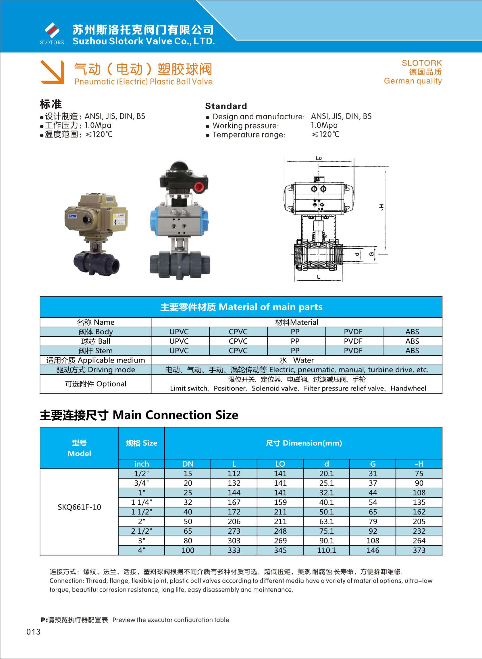 斯洛托克pdf高清版1_页面_015.jpg